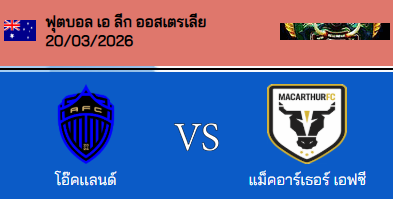 วิเคราะห์บอล ออสเตรเลีย เอ ลีก 2025-26 โอ๊คแลนด์ เอฟซี VS แมคอาเธอร์