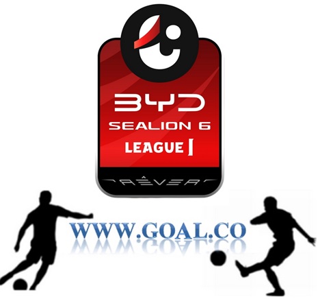 วิเคราะห์บอล ไทยแลนด์พรีเมียร์ลีก 2025-26 ชลบุรี เอฟซี VS สุโขทัย เอฟซี