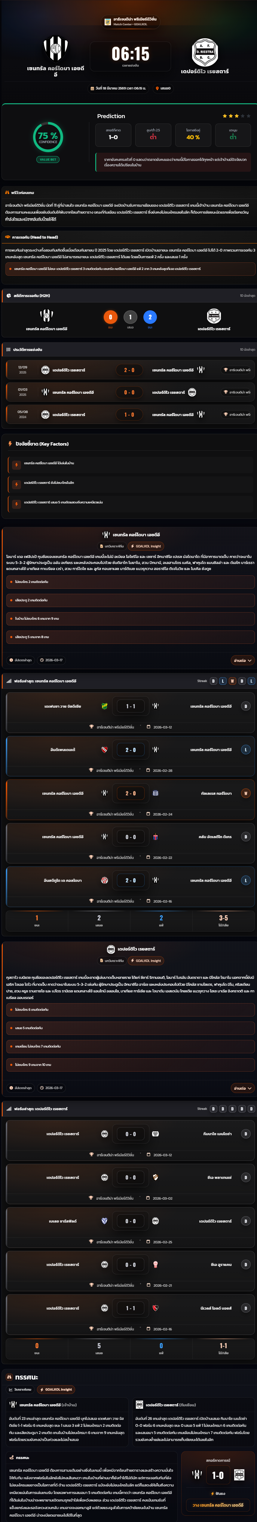 วิเคราะห์บอล อาร์เจนติน่า พรีเมียร์ ดิวิชั่น 2025-26 เซนทรัล คอร์โดบา เอชดีอี vs เดปอร์ติโว เรยสตาร์