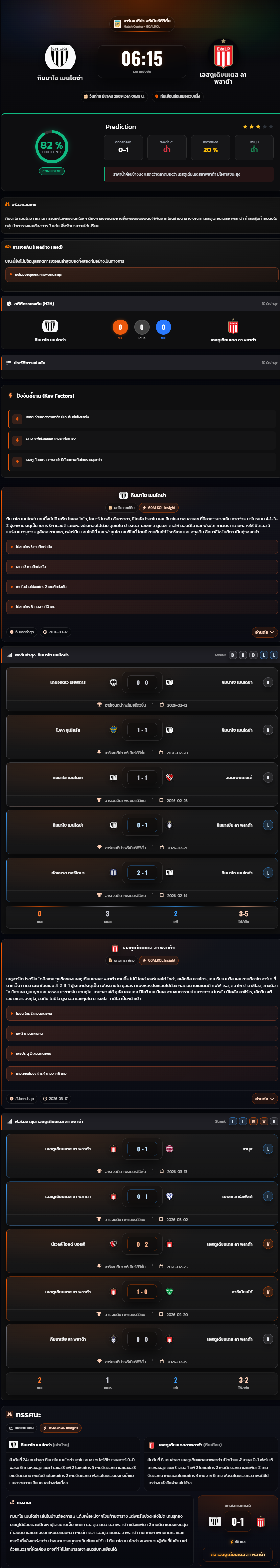 วิเคราะห์บอล อาร์เจนติน่า พรีเมียร์ ดิวิชั่น 2025-26 กิมนาไซ เมนโดซ่า vs เอสตูเดียนเตส ลา พลาต้า