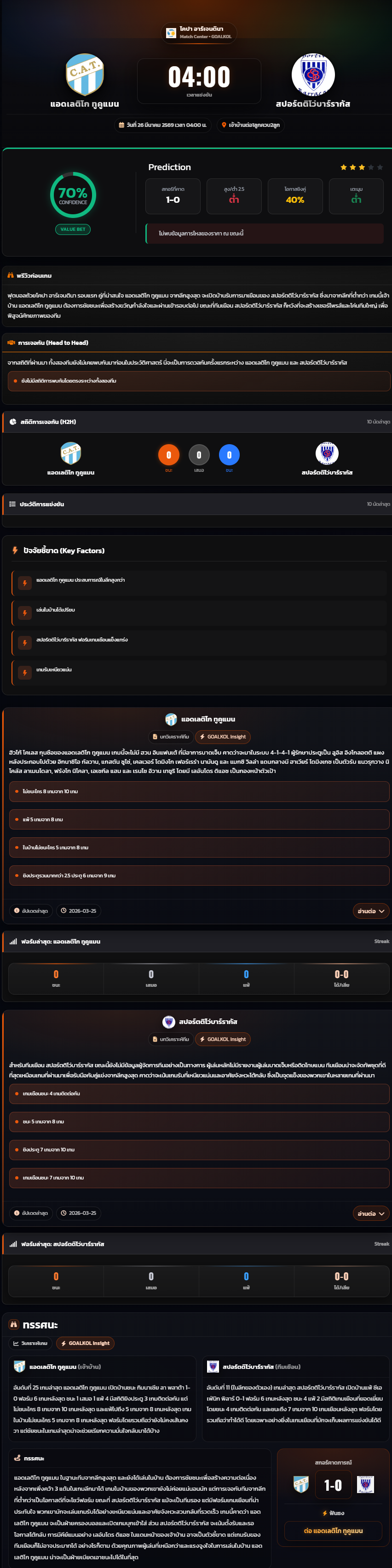 วิเคราะห์บอล โคปา อาร์เจนติน่า 2025-26 แอดเลติโก ทูคูแมน vs สปอร์ตติโว่บาร์รากัส