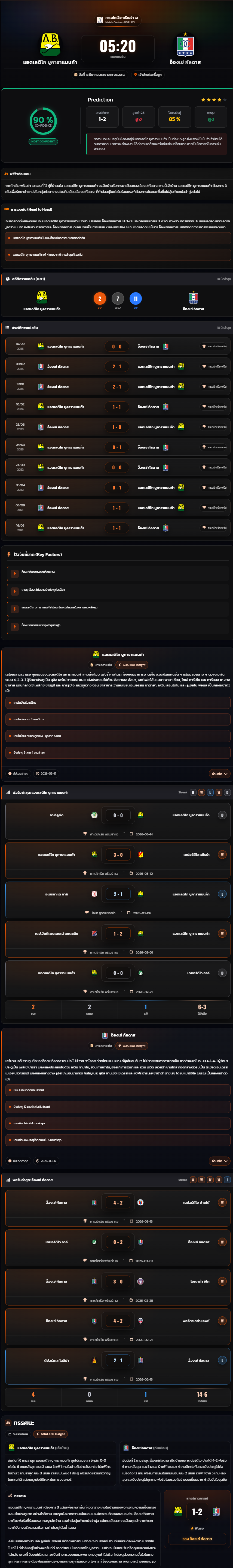 วิเคราะห์บอล โคลัมเบีย ดิวิชั่น 1 2025-26 แอตเลติโก บูคาราแมนก้า vs อ็องเซ่ กัลดาส