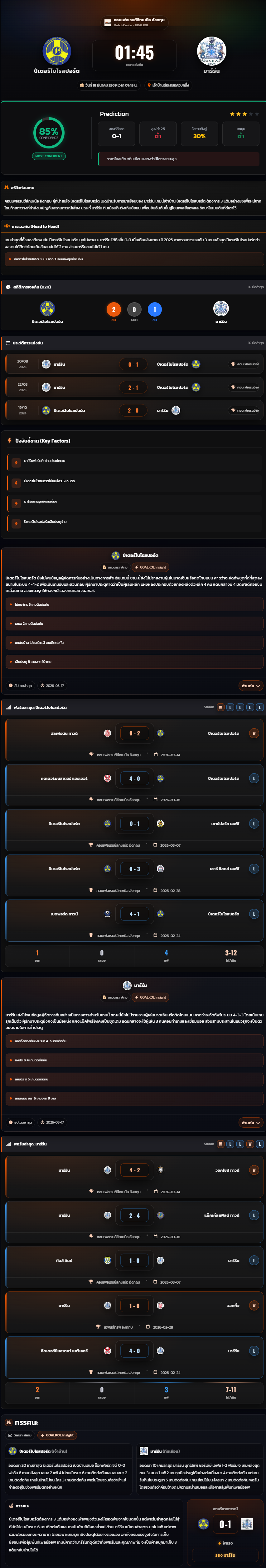วิเคราะห์บอล คอนเฟอเรนซ์ลีกเหนือ อังกฤษ 2025-26 ปีเตอร์โบโรสปอร์ต vs มาร์รีน